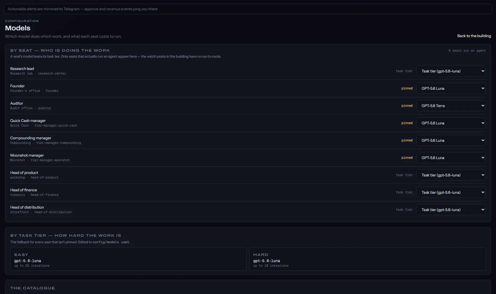 BusinessBuilder models page - which model runs each agent seat, pinned or by task tier